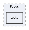 components/ILIAS/Feeds/tests