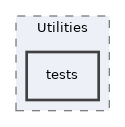 components/ILIAS/Utilities/tests