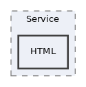 components/ILIAS/Repository/Service/HTML