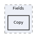 components/ILIAS/DataCollection/classes/Fields/Copy