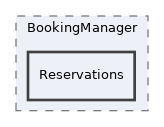 components/ILIAS/BookingManager/Reservations