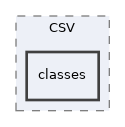 components/ILIAS/CSV/classes