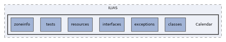 components/ILIAS/Calendar