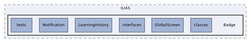 components/ILIAS/Badge