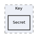 components/ILIAS/FileDelivery/src/Token/Signer/Key/Secret