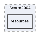 components/ILIAS/Scorm2004/resources
