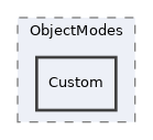 components/ILIAS/AdvancedMetaData/classes/Services/ObjectModes/Custom