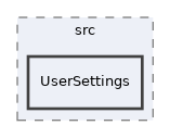 components/ILIAS/Language/src/UserSettings