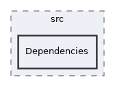 components/ILIAS/Component/src/Dependencies