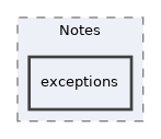 components/ILIAS/Notes/exceptions