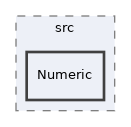 components/ILIAS/Refinery/src/Numeric