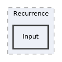 components/ILIAS/Calendar/classes/Recurrence/Input
