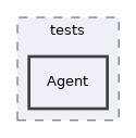 components/ILIAS/Setup/tests/Agent