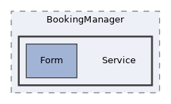 components/ILIAS/BookingManager/Service