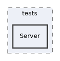 components/ILIAS/LDAP/tests/Server