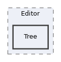 components/ILIAS/MetaData/classes/Editor/Tree