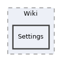 components/ILIAS/Wiki/Settings