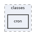 components/ILIAS/StudyProgramme/classes/cron