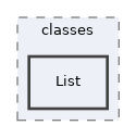components/ILIAS/WebResource/classes/List