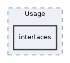 components/ILIAS/Skill/Usage/interfaces