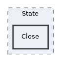 components/ILIAS/UI/src/examples/Prompt/State/Close