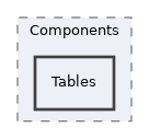 components/ILIAS/MetaData/classes/Editor/Full/Components/Tables