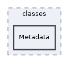 components/ILIAS/EmployeeTalk/classes/Metadata
