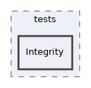 components/ILIAS/Database/tests/Integrity
