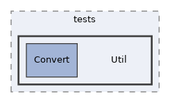components/ILIAS/Filesystem/tests/Util