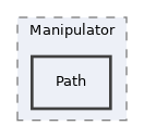 components/ILIAS/MetaData/tests/Manipulator/Path