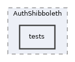 components/ILIAS/AuthShibboleth/tests