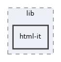 components/ILIAS/UICore/lib/html-it