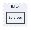 components/ILIAS/MetaData/classes/Editor/Services