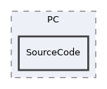 components/ILIAS/COPage/PC/SourceCode
