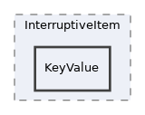 components/ILIAS/UI/src/examples/Modal/InterruptiveItem/KeyValue