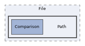 components/ILIAS/Export/classes/ImportHandler/File/Path