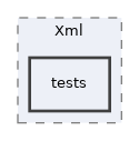 components/ILIAS/Xml/tests