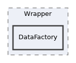 components/ILIAS/Export/classes/ExportHandler/Wrapper/DataFactory