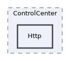 components/ILIAS/MetaData/classes/OERHarvester/ControlCenter/Http