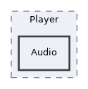 components/ILIAS/UI/src/examples/Player/Audio