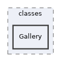 components/ILIAS/User/classes/Gallery