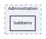 components/ILIAS/MainMenu/classes/Administration/SubItems