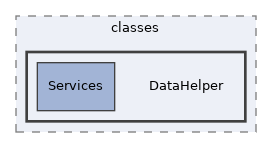 components/ILIAS/MetaData/classes/DataHelper