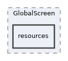 components/ILIAS/GlobalScreen/resources