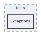 components/ILIAS/Test/tests/Exceptions