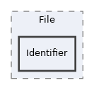components/ILIAS/Export/classes/ExportHandler/Consumer/File/Identifier