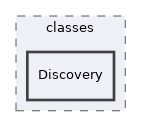 components/ILIAS/WOPI/classes/Discovery