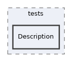 components/ILIAS/Data/tests/Description