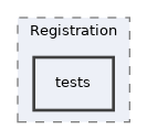 components/ILIAS/Registration/tests