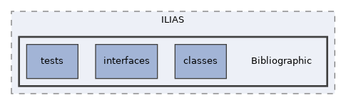 components/ILIAS/Bibliographic
